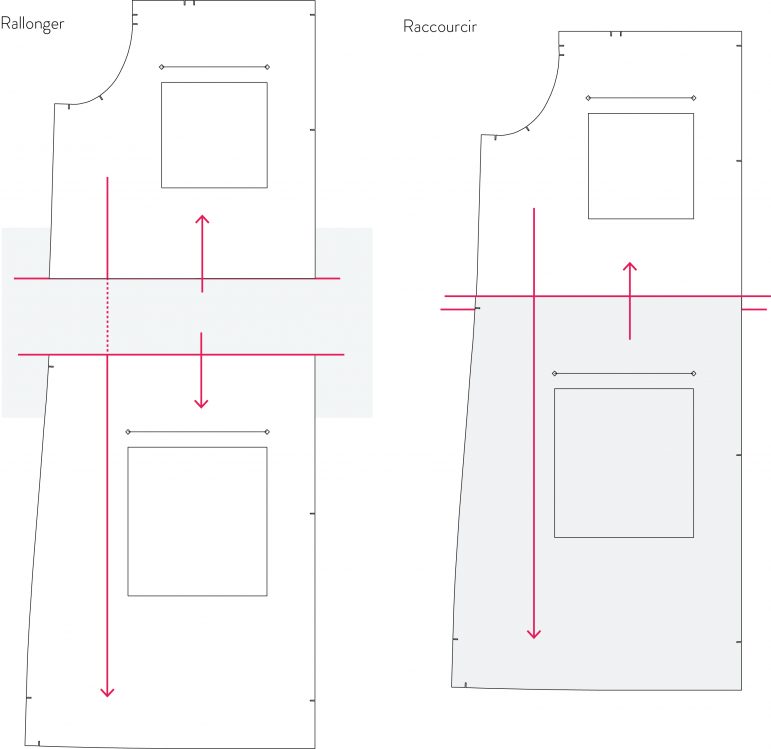 Comment raccourcir ou rallonger le patron d'un bas (pantalon, short et –  Maison Fauve
